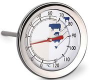 Weis 15301 braadthermometer, roestvrij staal