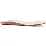 Birkenstock Semelles de remplacement