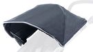 THULE Sunshade UG1 Dark Shadow Autostoel