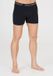 ENDURANCE Boxer Shorts Burke