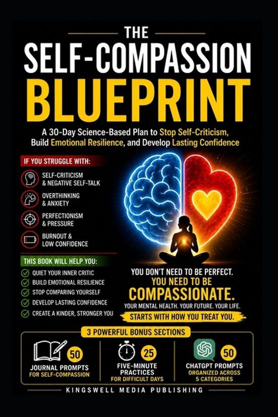 The Self-Compassion Blueprint