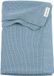 Meyco Baby Mini Relief Ledikant Deken - Jeans Blue - 100x150cm - 1.0 TOG