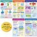 NewPath Learning 93-6506 perimeter, omtrek, gebied en volume Bulletin Board Chart Set (Pack van 5)
