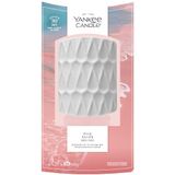 Yankee Candle Scent Plug Starterset | Pink Sands