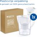 BRITA Marella Waterfilterkan 2,4L - Wit - Inclusief 1 MAXTRA PRO Filter