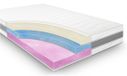 Droommatras Traagschuimmatras Medimax 160x210 cm dikte 25 cm