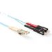 ACT RL8620 20m