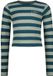 Vingino - G-basic-crop rib stripe - Meisjes - Tops - Jade green - Maat 104