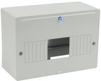 ELEKTRO-PLAST OPATÓWEK ELEKTRO-PLAST Opbouw Verdeelbord RM Serie - 1x9 Modules - IP30