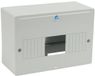 ELEKTRO-PLAST OPATÓWEK ELEKTRO-PLAST Opbouw Verdeelbord RM Serie - 1x9 Modules - IP30