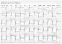 rido/idé Plakatkalender Mod. young design 2027 860×610 mm