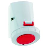 Bals Elektrotechnik 1143 CEE-wandcontactdoos 16A 5-polig 400V IP67
