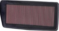 K&N vervangingsfilter passend voor Acura RDX 2007-2012 (33-2382)