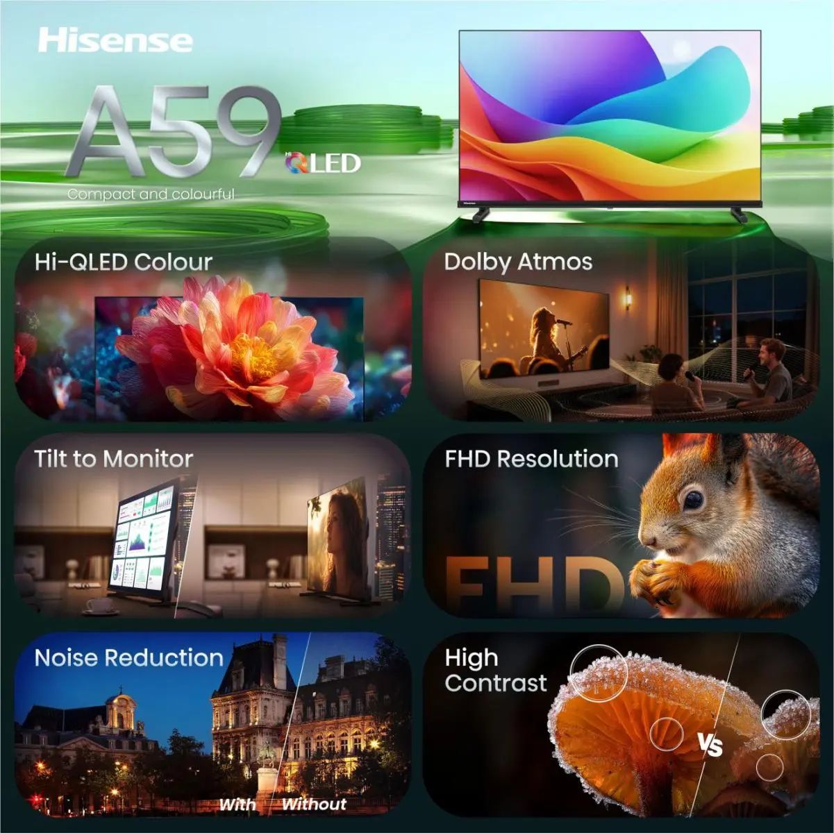 Hisense 32A59S / Full HD Smart TV / 32 / 2026