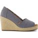 Toms Sandales compensées femme Essential Wedge