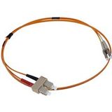 Rs Pro - Câble Fibre Optique 1m Avec Connecteur / Sc, Om1 Multi-mode