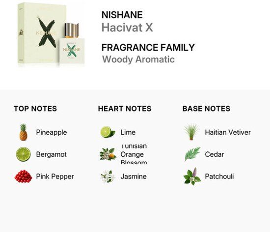 Nishane Hacivat X / 50 ml / Unisex