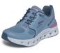 Skechers Dames Glide-Step Pro Cool Drift Slip Ins Sneakers Blauw