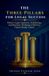 The Libri GmbH The Three Pillars for Legal Success Paperback