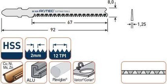 Rotec Decoupeerzagen DC820 / T101A (VPE 5 stuks)
