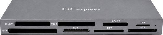 IMPÓSABLE IMP399 8 in 1 Cardreader