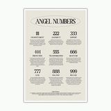 UAddMe Angel Numbers poster voor esthetische kamerdecoratie, spiritualiteit geluksvogel inspirerende citaten canvas muurkunst minimalistisch zwart-wit decor voor slaapkamer woonkamer muur 30 x 45 cm