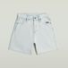 Jett High Short Clean Edge Femme
