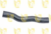 Unigom S1226 mof SUP.Coll.Turbo 500 1.3 MJTD 2007> (75PS)