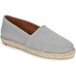 Lloyd Espadrilles EDGARDO