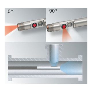 KS Tools ULTImatEvision MASTER videoscoop set, 6 delig, flexibel 1m, Ø4,9mm