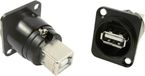 Cliff XLR-adapter USB-A-bus naar USB B Adapter, inbouw CP30114