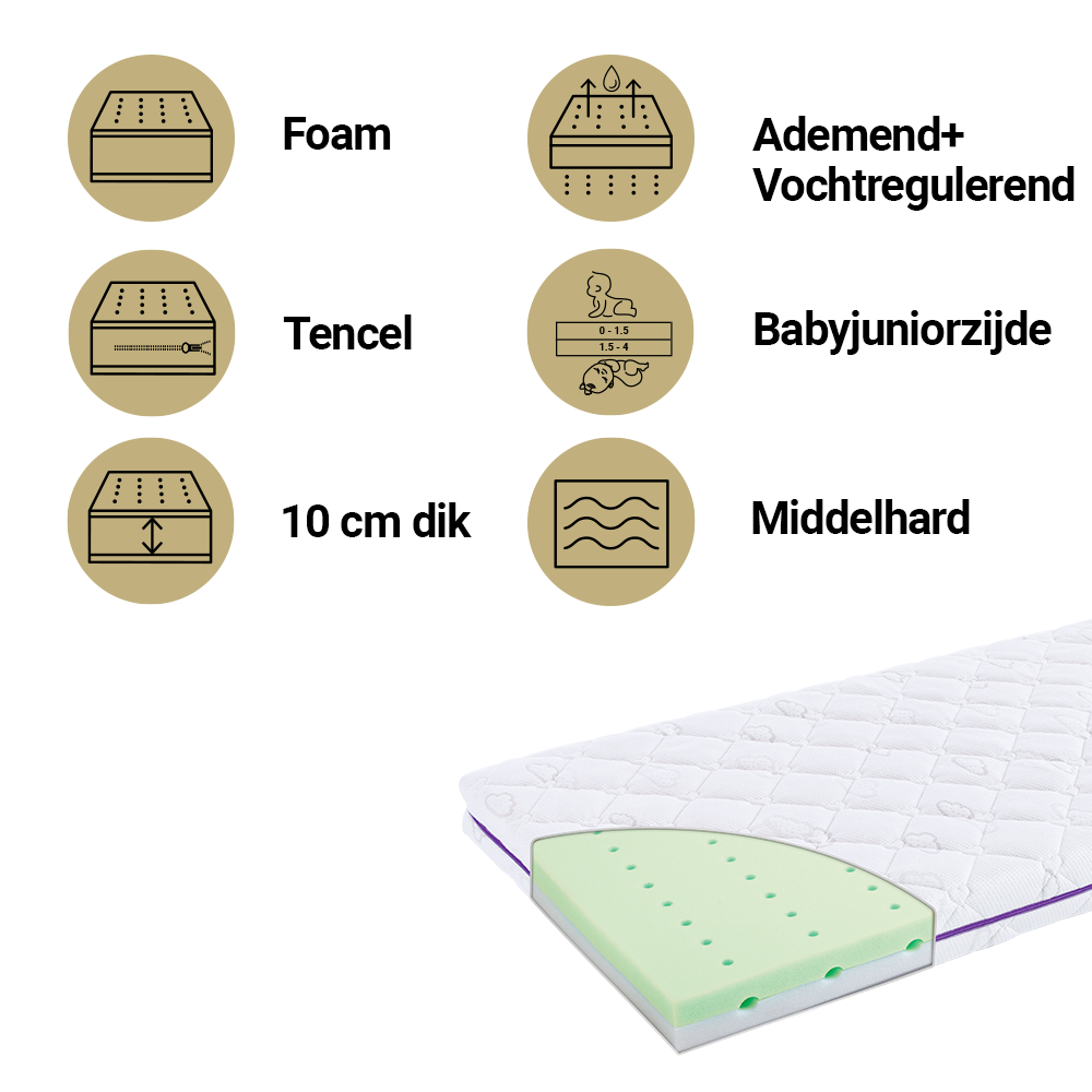 Träumeland Matras Ledikant 60x120 Spring