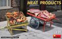 MiniArt Modelbouwpakket Militaire voertuigen - 35649 Meat Products Plastic - 1:35 - Modelbouw
