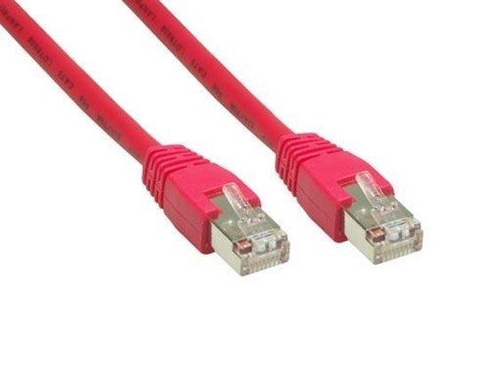 Alcasa Cat. 6 S/FTP, 10m netwerkkabel