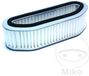 hiflo Hifiltro Air Filter Red