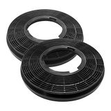 CIARRA CBCF005 set koolstoffilters voor CBCB5913A en CBCS5913A