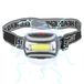 Phare, lampe de poche LED