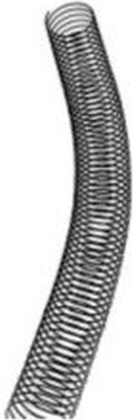 GBC Spiralen - Metaal - Zwart - 16 mm - 100 stuks