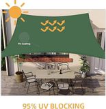 Voile d'ombrage rectangulaire, 2x3 mètres, imperméable, avec protection UV