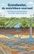 Grondwater, Waries B.V. Grondwater, de onzichtbare voorraad