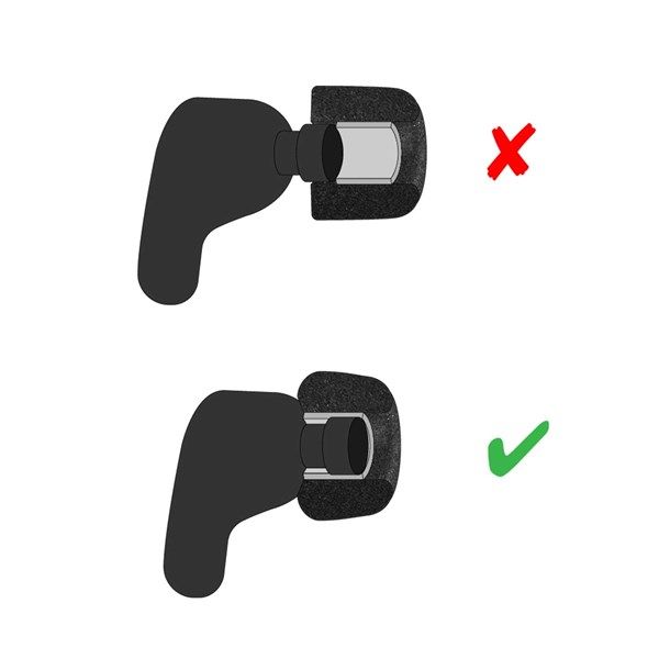 COMPLY TrueGrip Sennheiser M