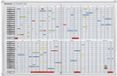 Franken Magnetisch Planbord Jetplaner 936 60x90cm