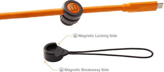 TetherTools TetherGuard Tethering Support Kit - TG098