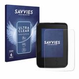 Savvies Screenprotector voor Giant RideDash Evo - Folie Beschermfolie transparant 6 Stuks