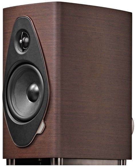 Sonus faber Sonetto II G2 wengé
