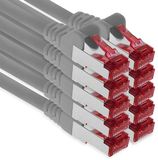 1aTTack.de - 10x 0,25m CAT6 Patchkabel S/FTP PIMF Afgeschermde CAT.6 RJ45 Netwerkkabel Ethernetkabel DSL LAN Router Switch Modem Patchpaneel - Grijs - 10 stuks