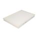 MAHLE Filter, Innenraumluft LA75