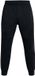 Under Armour Ua Unstoppable Flc Jgr Eu Joggingbroek Mannen Zwart