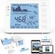 Rovary RV2000P CO2 meter & Hygrometer - CO2 melder en monitor binnen - Wit