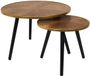 HOME DECO FACTORY Bijzettafels/salontafels Tiny - set van 2x stuks - hout - rond - bruin/zwart